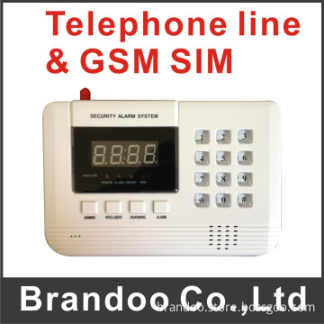 Cheap GSM Home Alarm System with Wireless and Wired Sensors
